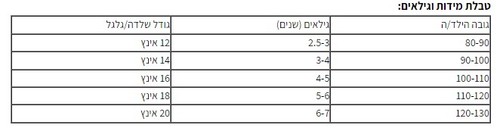 אופני פעלולים לילדים עם גלגלים חלקים 20 אינץ' המסתובבים 360 מעלות ו-4 סטנדים לגילאי 6-7 - שחור