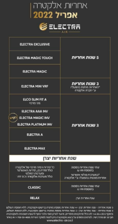 מבצעי אחריות אפריל 04/22