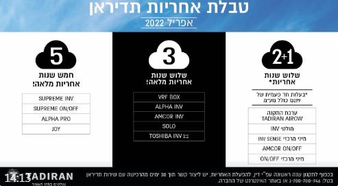 מבצעי אחריות אפריל 04/22