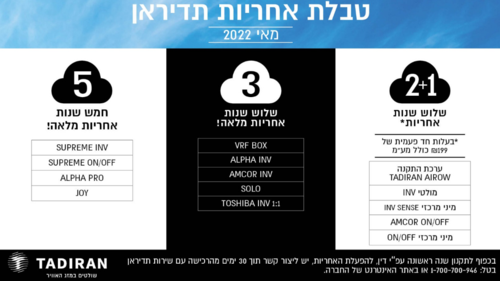 מבצעי אחריות מאי 05/22