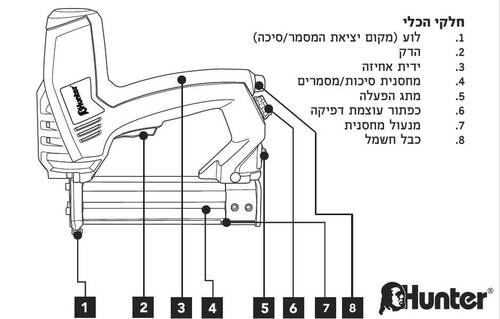 אקדח סיכות ומסמרים חשמלי Hunter 102101-001