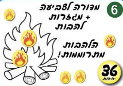 מדורה לצביעה והדבקה