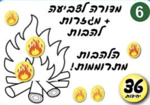 מדורה לצביעה והדבקה
