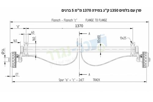 1370 מילימטרים