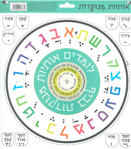 גלגלת הניקוד אישית