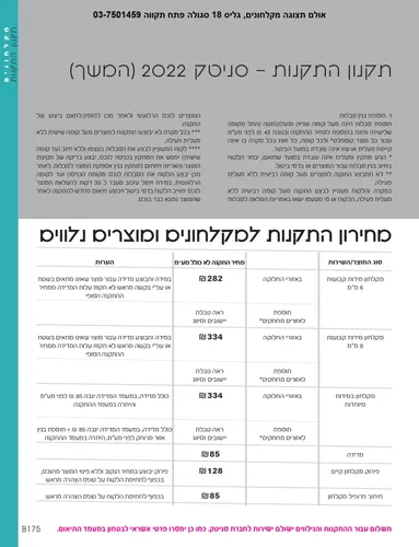 גימור ניקל מבריק עם זכוכית מחוסמת תקנית, דגם מרקו 50, מידה 118-142.