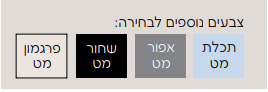 ארון אמבטיה אפוקסי פירנצה מידה 82/47 סמ