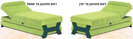 מיטת נוער דגם קורל מבית מדיקומפורט