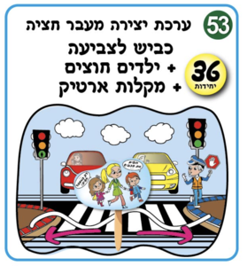 יצירה חצייה בטוחה