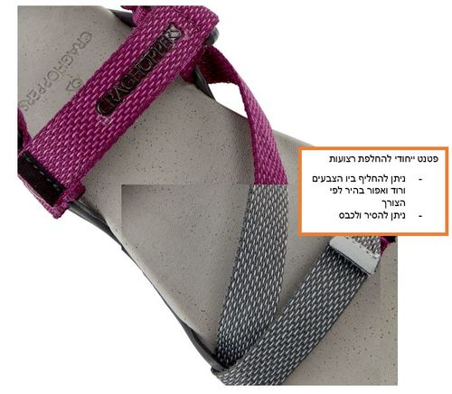 סנדלי טיולים Craghoppers Locke וורוד/אפור נשים