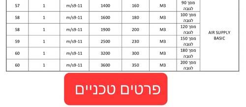 מסך אוויר 120 ס
