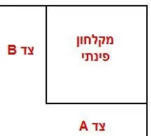 מקלחון פינתי הרמוניקה סבח לופ מותקן בפינת חדר אמבטיה, דלתות ניקל מתקפלות, זכוכית 6 מ