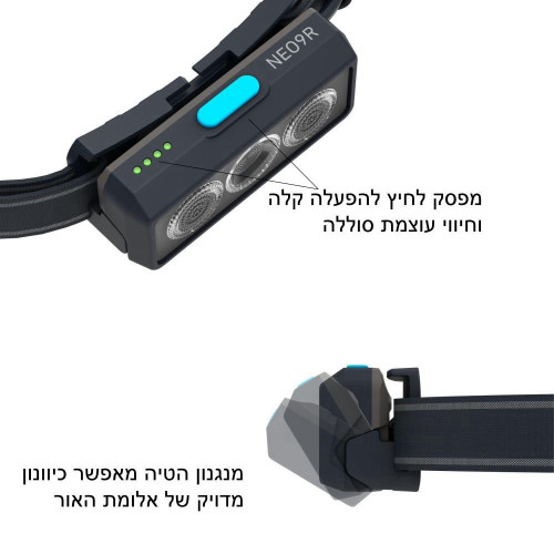 פנס ראש 1200 לומנס NEO9R מבית Ledlenser