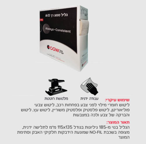 ספוג ליטוש רך בגליל PRO מצופה גרעיני תחמוצת אלומיניום
