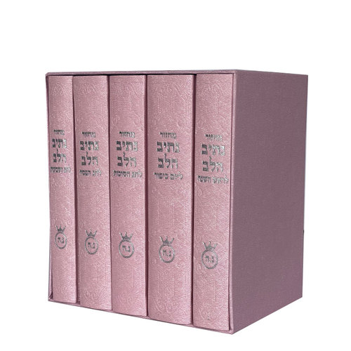 סט מחזורים