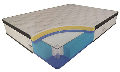 מזרן קפיצים מבודדים אורטופדי זוגי דגם אריזונה מבית יוניברסל