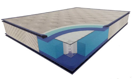 מזרן קפיצים מבודדים אורטופדי זוגי דגם גולדן פוקט פילוטופ מבית יוניברסל