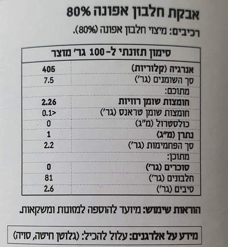 מבצע זוג אבקות חלבון אפונה 80% - OS+