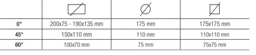 מסור סרט לברזל ומתכת חשמלי FEMI 2200XL 2000W 
