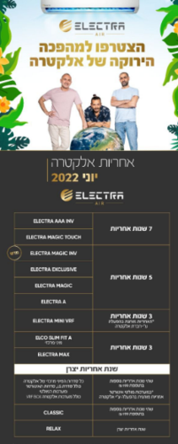 מבצעי אחריות מאי 06/22