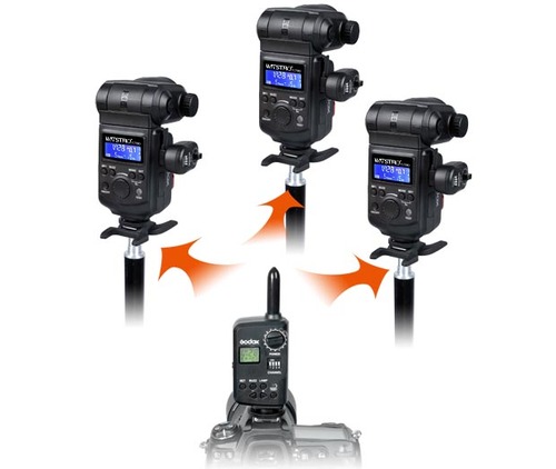 קיט פלאש כולל סוללה  Godox Witstro AD360II-C TTL Kit for Canon