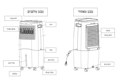  מצנן אוויר נייד טורבו הוריקן דגם ATL-489
