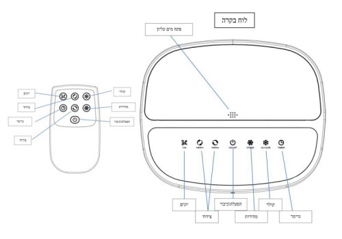  מצנן אוויר נייד טורבו הוריקן דגם ATL-489