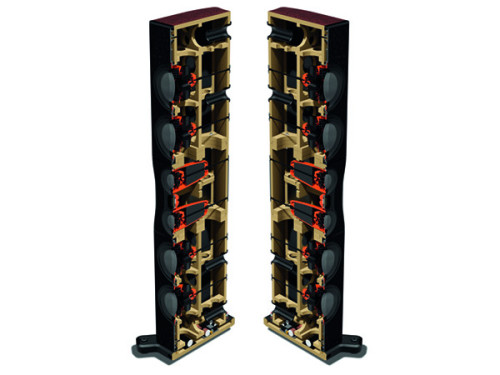 רמקול Platinum PL500 II