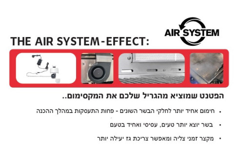 ALL GRILL מטבח נירוסטה יחידת גריל  6 מבערים+כירת צד
