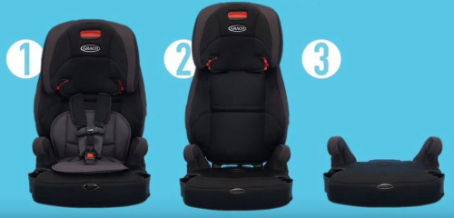 כסא בטיחות ובוסטר טרנזישן 3 ב 1 Tranzitions - אפור Saville