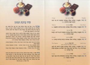 Seder Rosh Hashanah with Grace After Meals