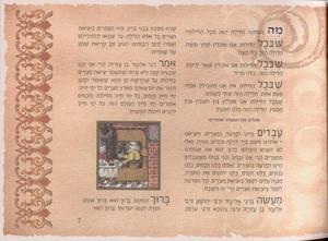 Haggadah for Passover - Album Format