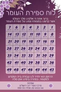 Magnetic Calendar for Counting of the Omer