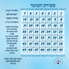 Magnetic Calendar for Counting of the Omer