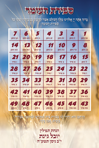 Magnetic Calendar for Counting of the Omer