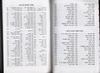 Siddur Shirat Yisrael