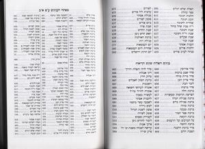 Siddur Shirat Yisrael