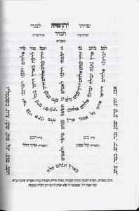 Anneni Hashem- Booklet of prayer and petition