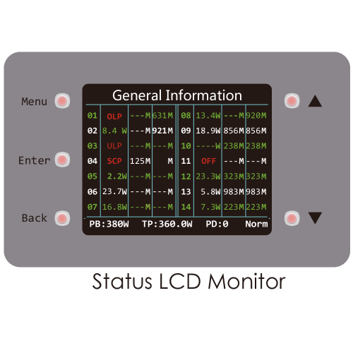 רכזת רשת \ ממתג PoES-16250GCL+2SFP
