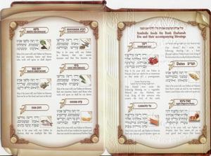 Seder Rosh Hashanah in Traditional Style