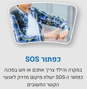 שעון טלפון חכם לילדים קידי ווטש Friends LBS 2G עם האזנה מרחוק ע