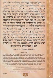 Shabbat Candle Lighting - Free Personalization