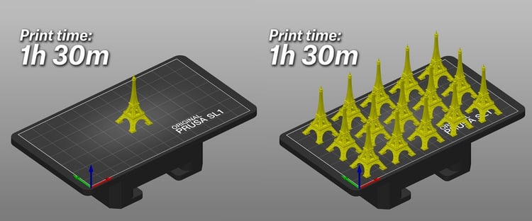 מדפסת תלת מימד Prusa SL1S SPEED