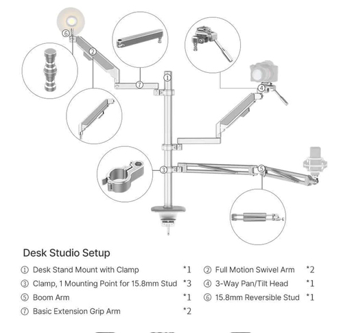 סט זרועות לשולחן ulanzi 2815 standard desk mount kit