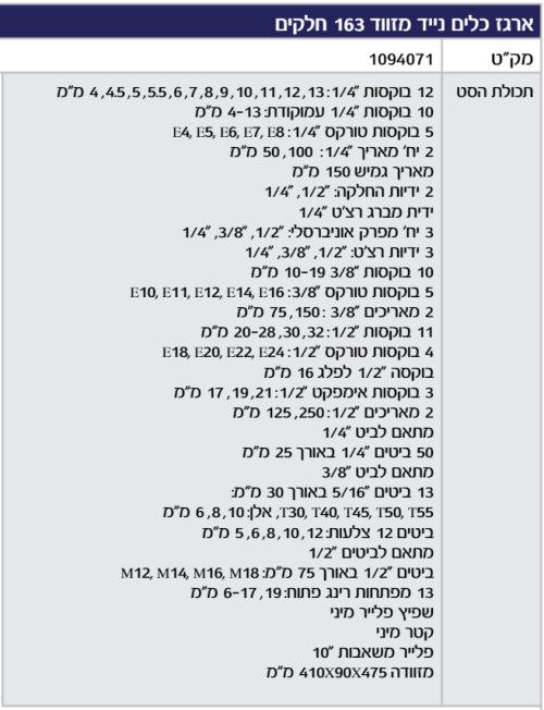 ארגז כלים מוקשח נייד מזווד 163 כלים מק”ט: 1094071