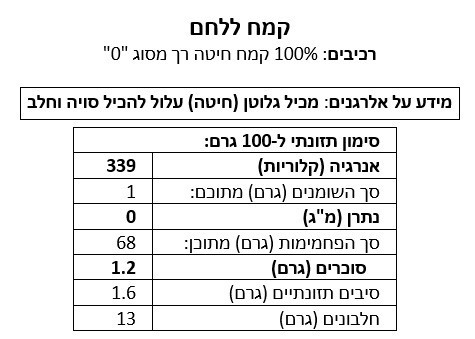 קמח לחם 00 1 ק