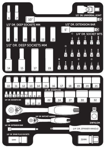 סט בוקסות 70 יח ממ SIGNET 1/4+1/2