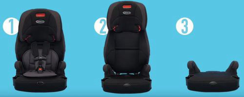 כסא בטיחות ובוסטר טרנזישן 3 ב 1 Tranzitions מבית GRACO צבע אפור Saville