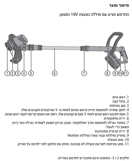 חרמש נטען 250 מ