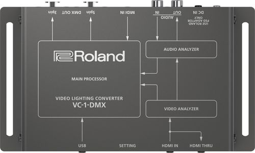 זוית נוספת Roland VC-1-DMX
